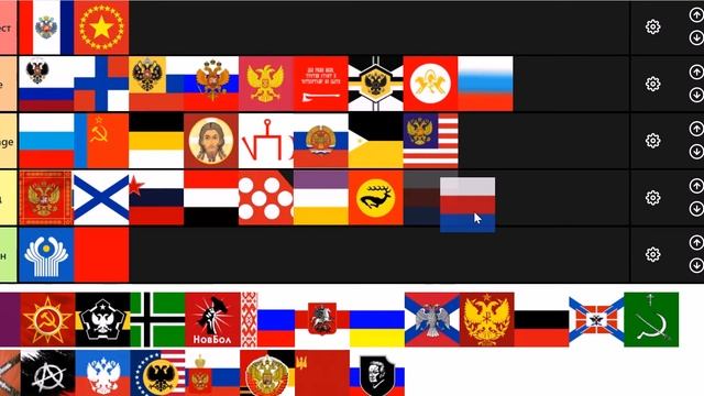 Тир-лист альтернативных флагов России смотреть онлайн