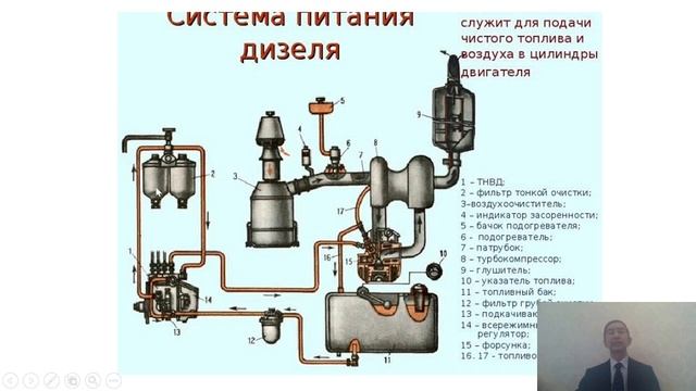 Устройство автомобилей. Лекция-04 смотреть онлайн