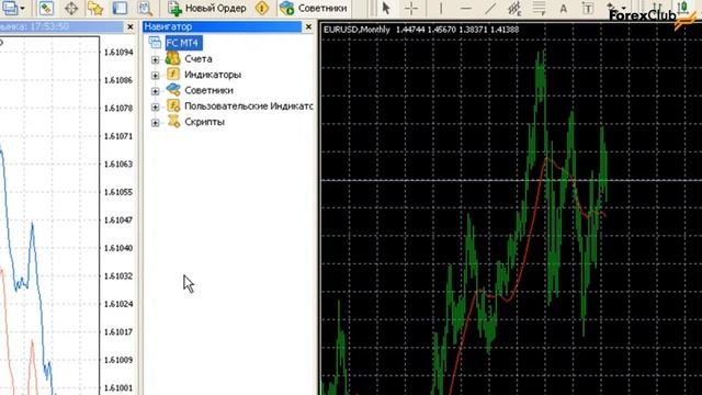 MT4 Interface смотреть онлайн