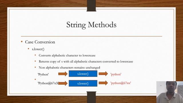 Python for kids .. 23 String Methods-1 смотреть онлайн