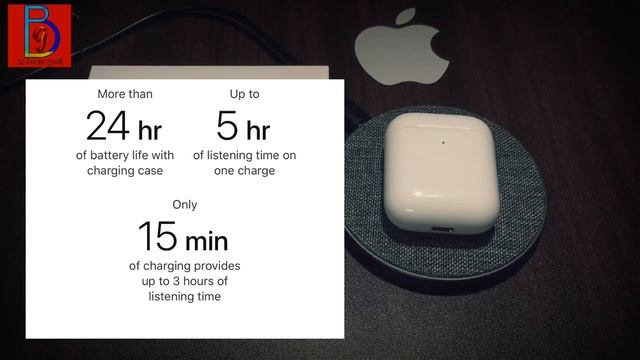 Apple airpods 2nd generation unboxing and review | Berojgar gyani смотреть онлайн
