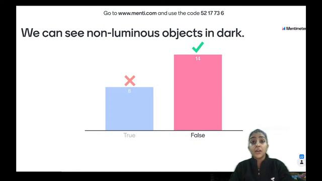 Light, Shadow and Reflection | Class 6 | Chapter 11 | Science | Abha Sharma | Unacademy Class 6
