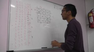 Метод Диаграмма Вейча / Минимизация логических выражений Veitch Diagram / Подготовка к МЭСКУ