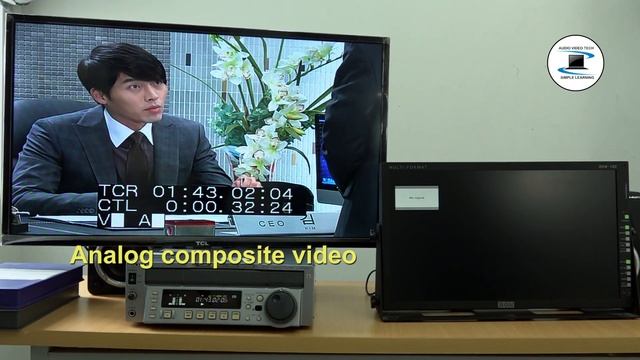 Sony Compact Player J-30SDI : Overview. смотреть онлайн