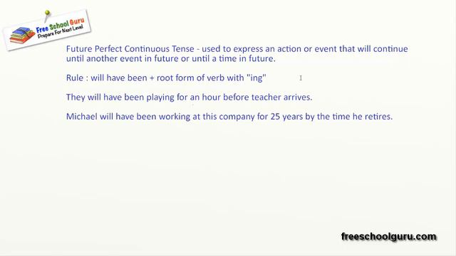 English Grammar - Session 31 - Future Perfet Continuous Tense смотреть онлайн