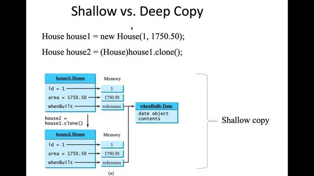 12 7 Interface Cloneable Shallow vs Deep copy смотреть онлайн
