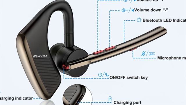 New Bee M50 Bluetooth 5.2 Headset Review | Noise Canceling Earpiece In 2023 смотреть онлайн