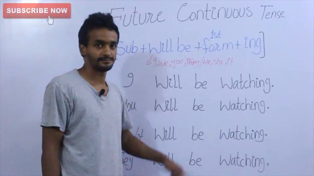 Future Continuous Tense | Will be + Verb +ing with examples in Urdu & Hindi Part 19 смотреть онлайн