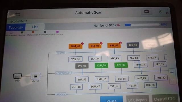 Skoda octavia Starting Problem and fault code problem solve - Hindi / Urdu смотреть онлайн