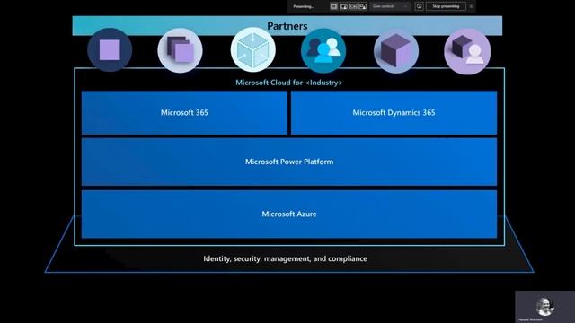Welcome to the low code (r)evolution! смотреть онлайн