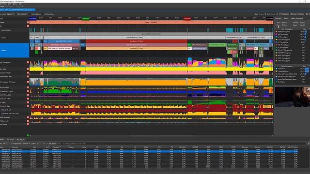 NVIDIA Nsight Feature Spotlight: GPU Trace смотреть онлайн