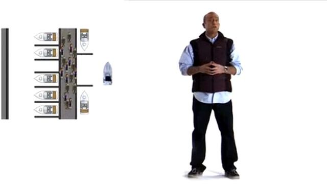 Volvo Penta IPS Commercial - iboats.com смотреть онлайн