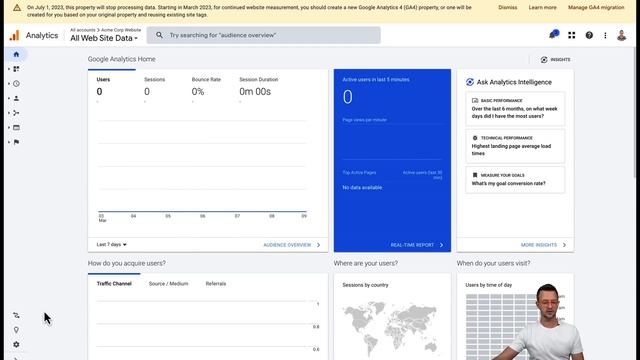 Not yet migrated to the new Google Analytics? Simple steps to get started. смотреть онлайн