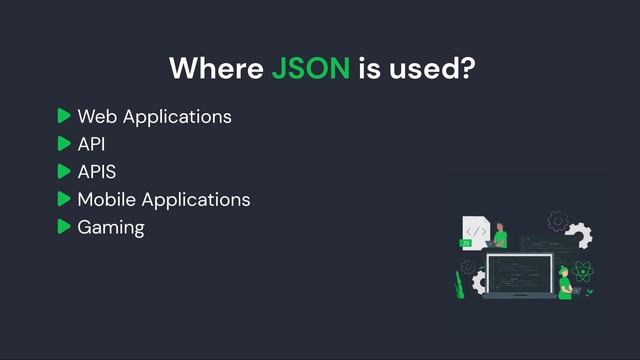 Learn json in 2 mins #json #javadeveloper #developerlife #guvi смотреть онлайн