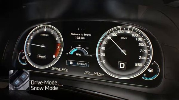 Hyundai Equus(Centennial) Driving Dynamic