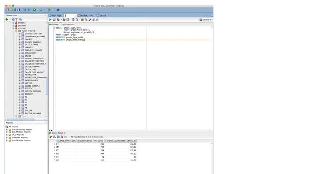 How to group joined tables by aggregate function, specifically by average group-name type? смотреть онлайн