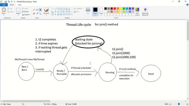 Java | Module 3| Multi threading | join() method | v-8 смотреть онлайн