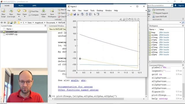How to plot a s2p file (Touchstone file) with measured scattering parameters in MATLAB смотреть онлайн