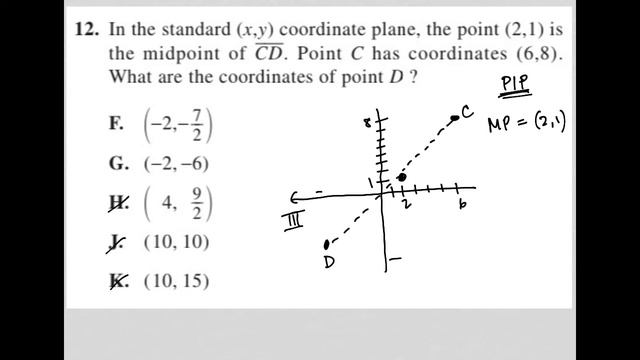 In the standard (x,y) coordinate plane, the point (2,1) is the midpoint of CD. Point C has.... смотреть онлайн