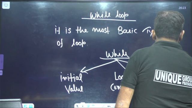 O-Level M3 R5 Programming & Problem solving through python | O level Python | python latest Syllabu смотреть онлайн
