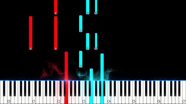 Rammstein - Deutschland - Ending Single - Piano Solo Tutorial - Sonne [4K] 😍 смотреть онлайн