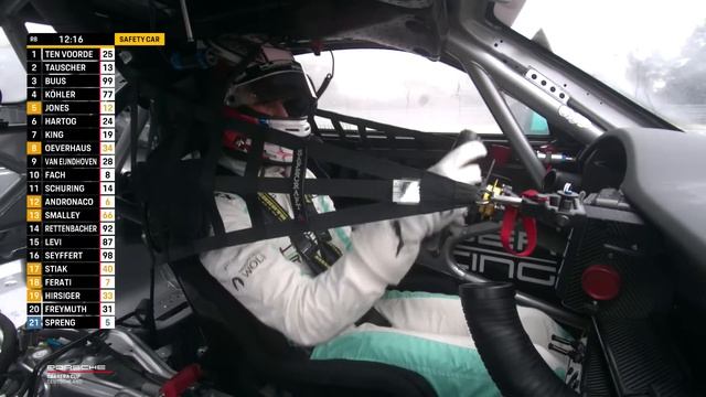 ?? LIVE Porsche Carrera Cup Deutschland 2023 | #4 Nuerburgring (D) | Race 2 смотреть онлайн