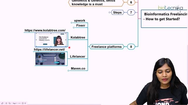 Bioinformatics Freelancing - How to get started? смотреть онлайн