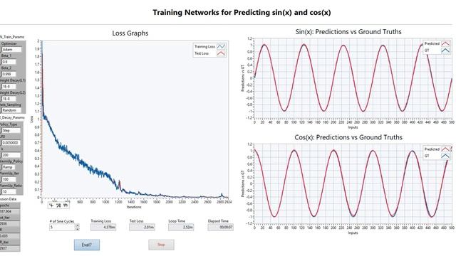 DeepLTK Tutorial: Training NN for non-linear regression in LabVIEW смотреть онлайн