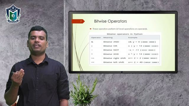 Python Operators By Ashiq VM смотреть онлайн
