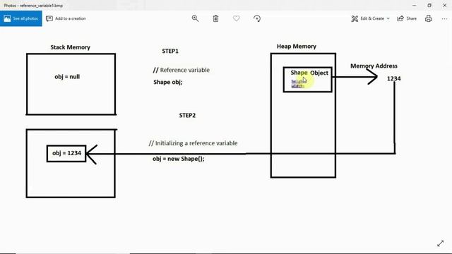 What is reference variable vs object in java part1 смотреть онлайн