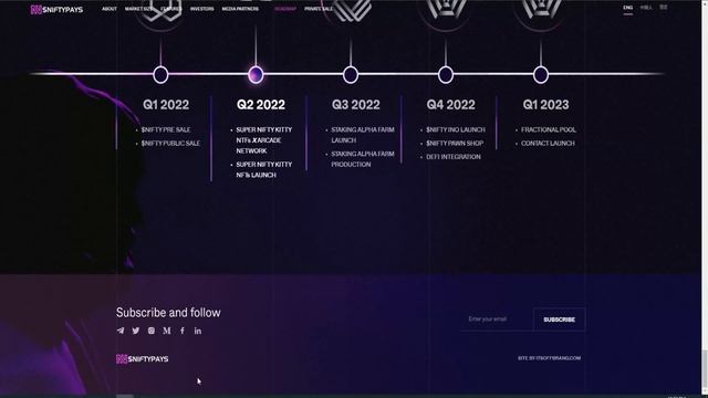 niftypays.com | Landing Page | Web App | Client Project | 12000$ Project for client смотреть онлайн