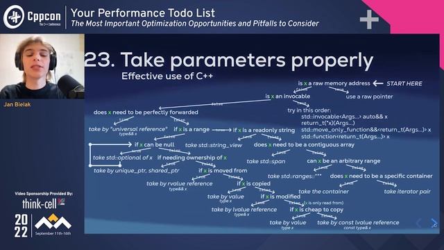 The Most Important Optimizations to Apply in Your C++ Programs - Jan Bielak - CppCon 2022 смотреть онлайн