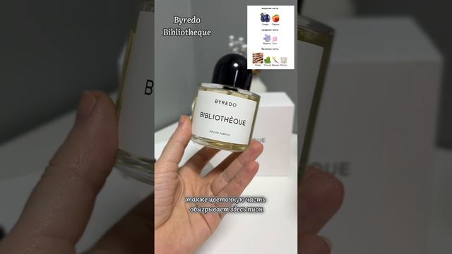 Byredo Bibliotheque, видео-обзор на аромат библиотеки #bestparfume#byredo#topperfumes#лучшиедухи