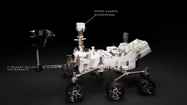 НАСА разработало марсоход Ingenuity смотреть онлайн