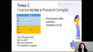 Am, is, are - когда употребляется + лайфхак! Урок 1