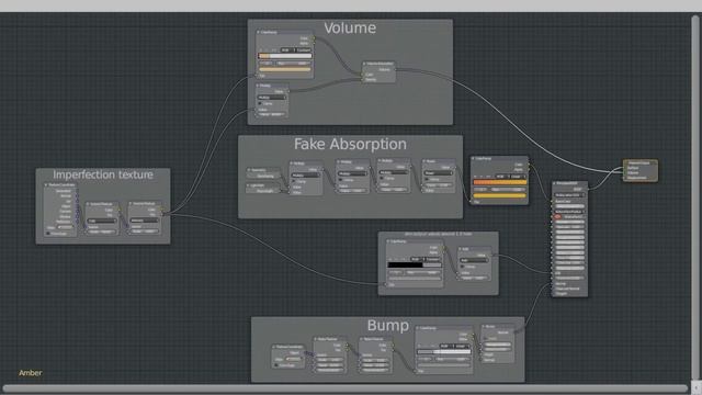 blender 2.79: Cycles amber material смотреть онлайн