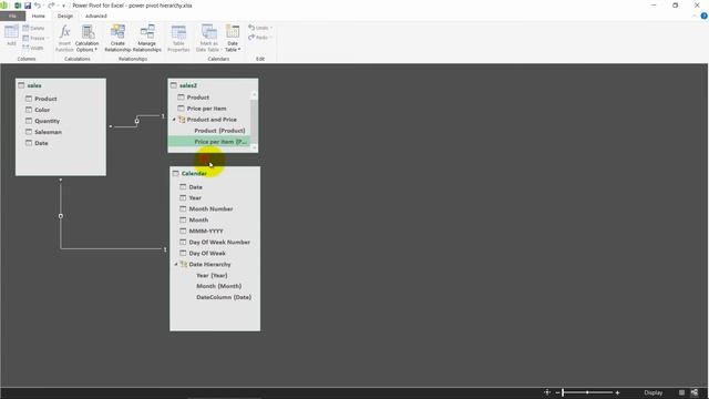 Hierarchies with PowerPivot in Excel смотреть онлайн