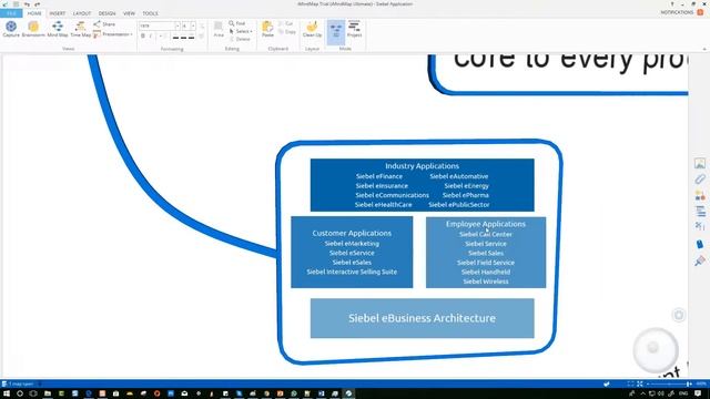 What Is Siebel CRM смотреть онлайн