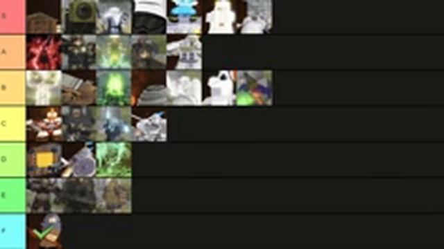 ROBLOX REALM RUSH TOWERS TIER LIST смотреть онлайн