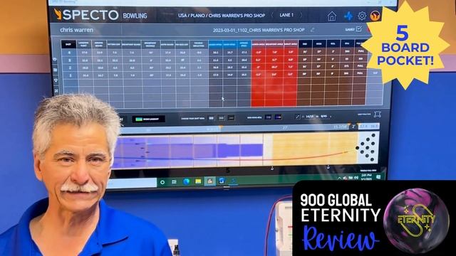 Chris Warren's Ball Review - 900 Global Eternity & Roto Grip TNT смотреть онлайн