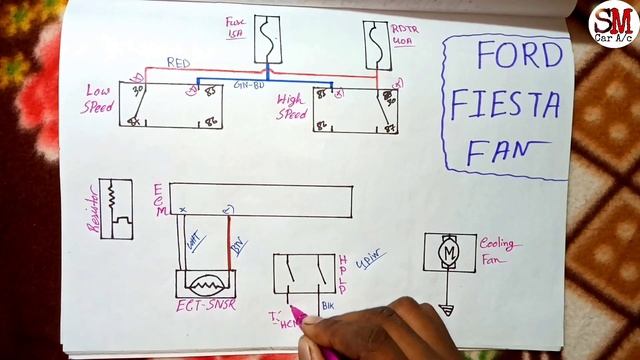 Ford Fiesta Fan Wiring Diagram // Radiator Or Condenser Fan motor Wiring Circuit ??? смотреть онлайн