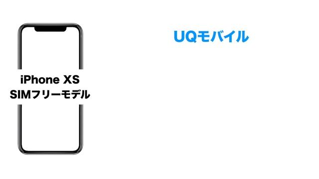 iPhoneで楽天モバイルをおトクに使う方法！eSIMで1年間無料データ使い放題！ смотреть онлайн