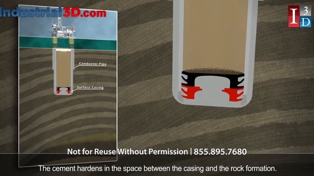 The Casing & Cementing Process In Oil & Gas Drilling Engineering Animation | Process Animation | I3 смотреть онлайн