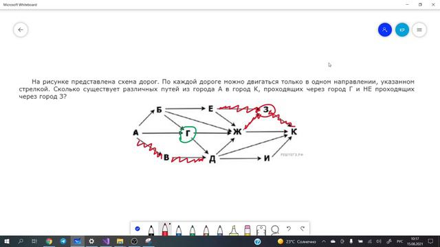 Поиск путей с обязательной и избегаемой вершинами