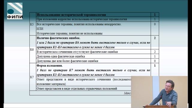 Вебинар «Содержание КИМ по истории: особенности и методика подготовки учащихся к ЕГЭ» смотреть онлайн