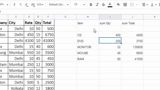 Query Function in google sheet | Explained Query formula in hindi | Google sheets query function смотреть онлайн