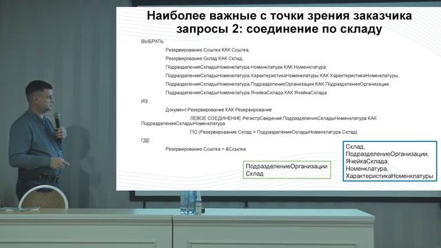 Как спроектировать структуру регистра сведений смотреть онлайн