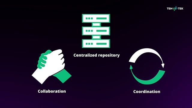 DevOps Roadmap смотреть онлайн