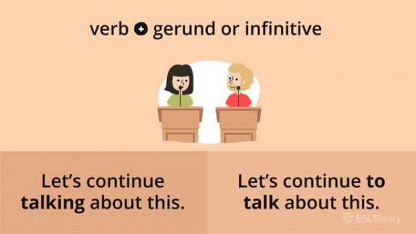 Gerunds & Infinitives – English Grammar Lessons