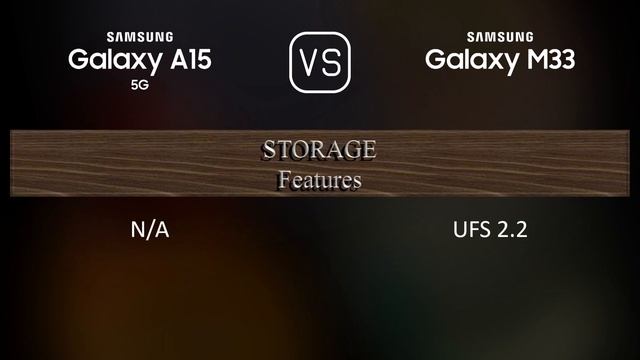 Samsung Galaxy A15 5G vs. Samsung Galaxy M33: A Comparison of Specifications смотреть онлайн